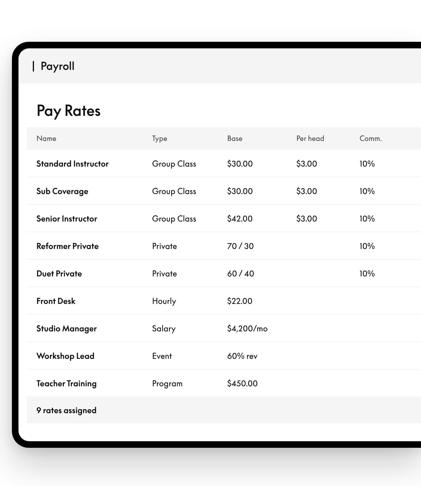 Arketa Payroll pay rates table showing per class, per head, revenue share, hourly and salary rates