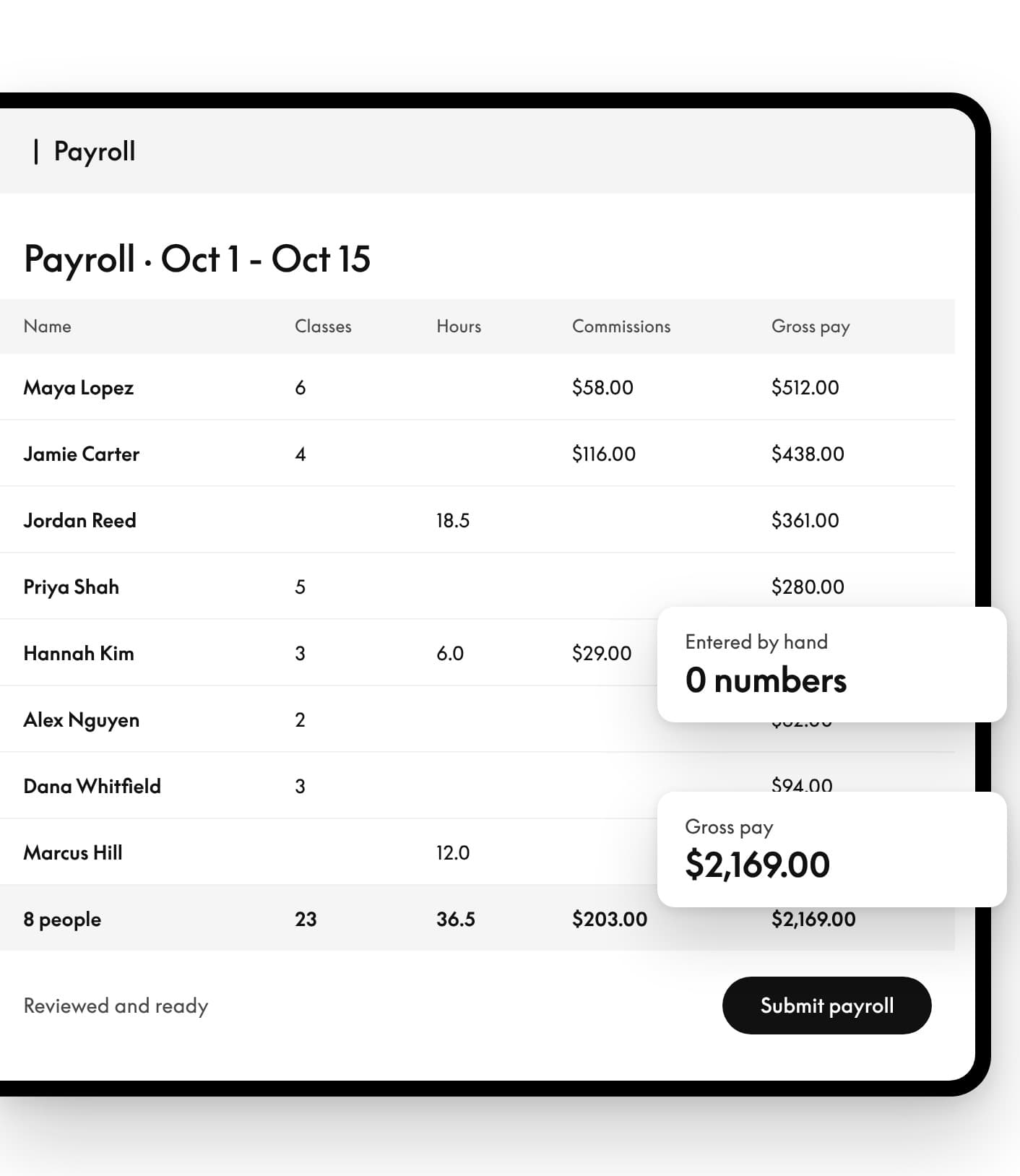 An Arketa payroll run with classes, hours and commissions calculated per person