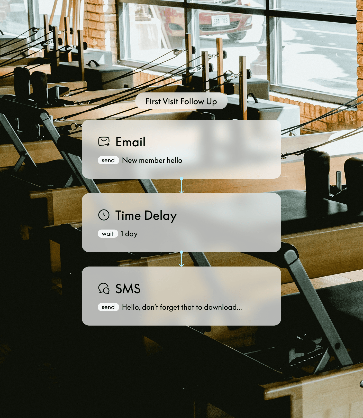 First visit follow up automation