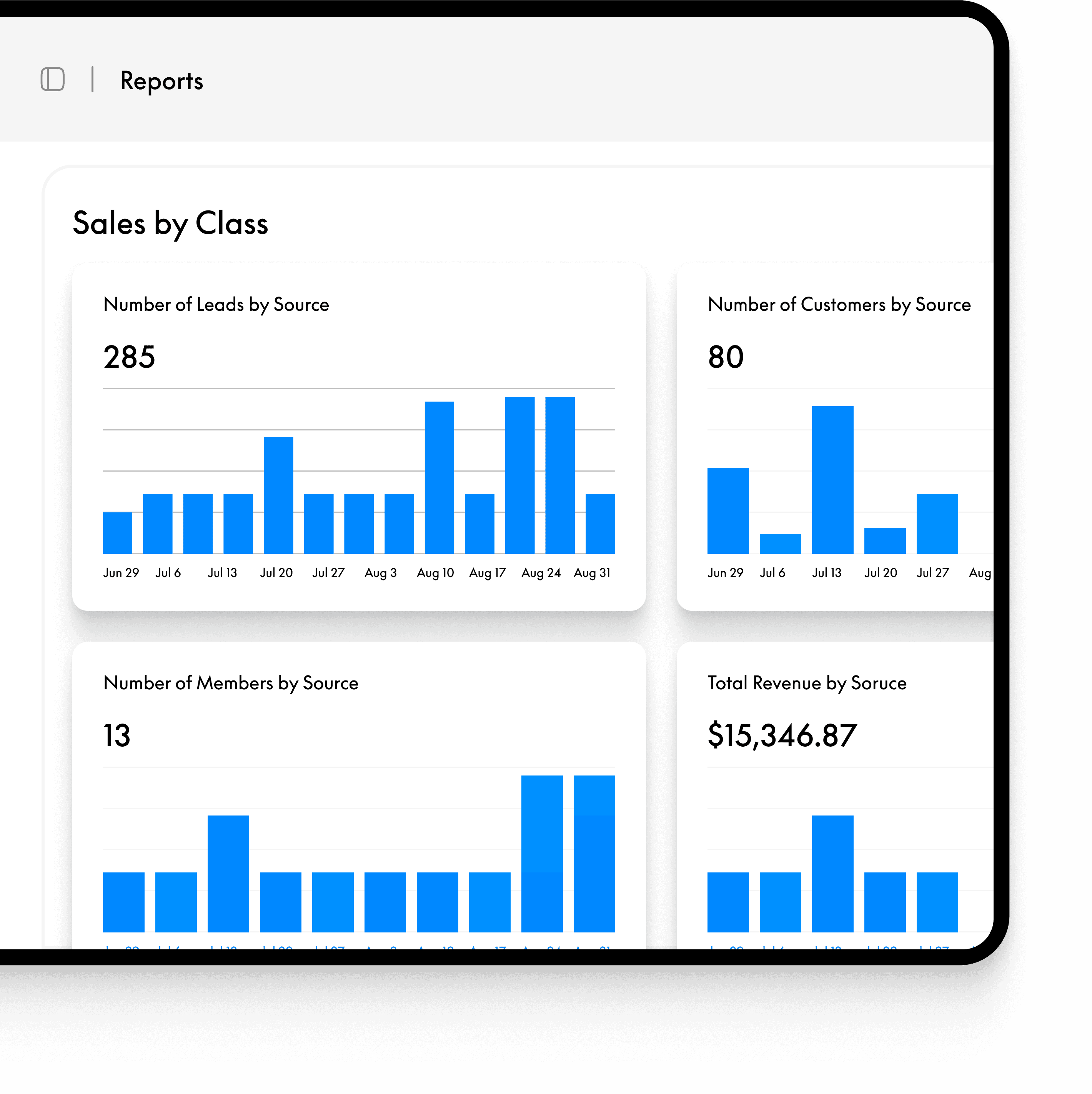 iPadreports