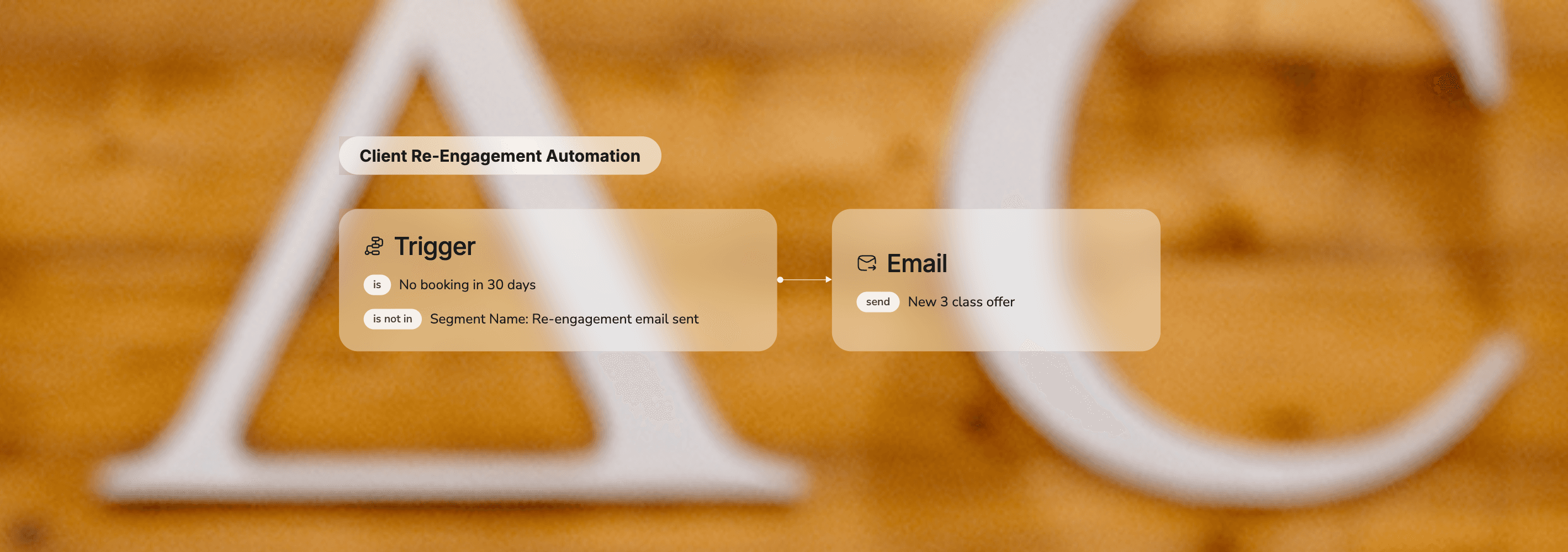 Marketing automation workflow