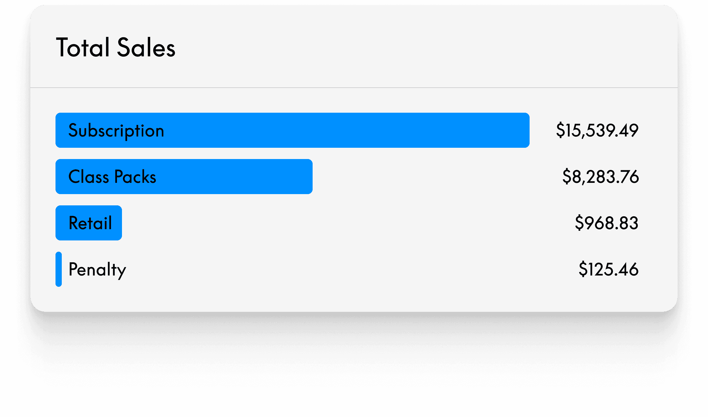 automaticcalc-noice